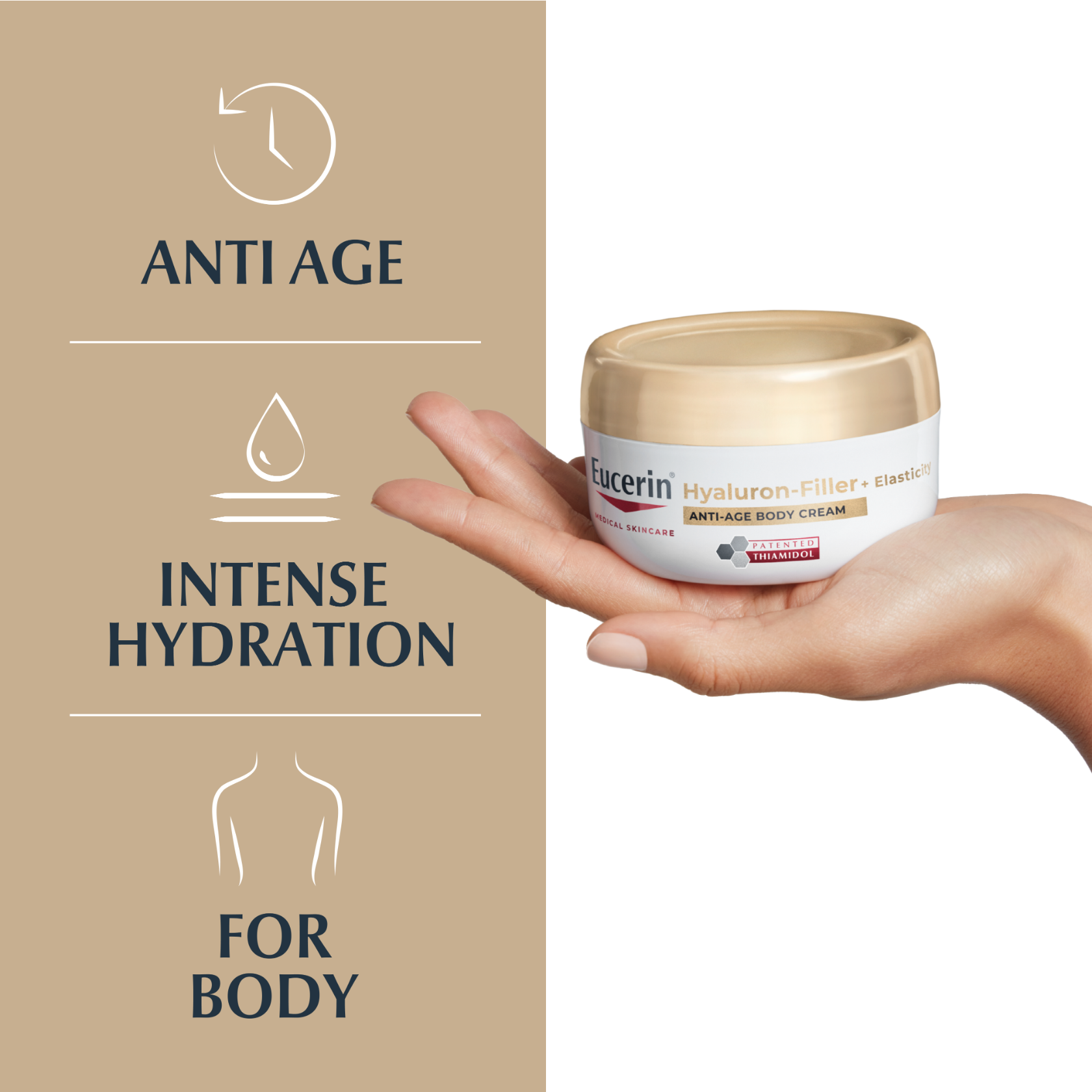 Eucerin Hyaluron-Filler + Elasticity Anti-Age Body Cream 200ml (6.76floz)