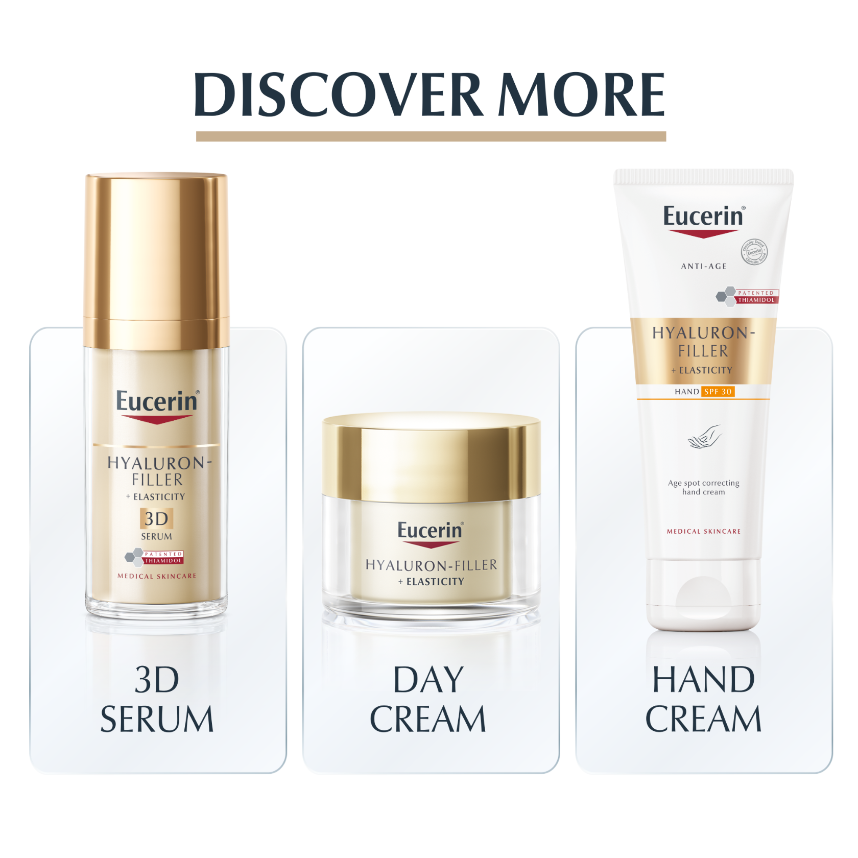 Eucerin Hyaluron-Filler + Elasticity Anti-Age Body Cream 200ml (6.76floz)