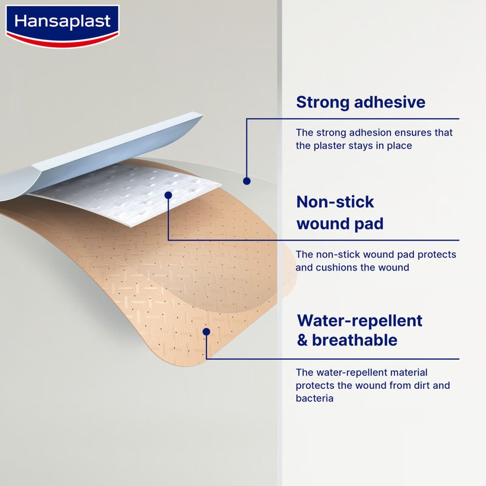Hansaplast Universal Water Resistant Plasters x20