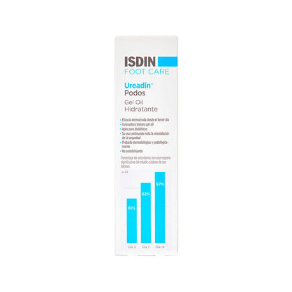 ISDIN Ureadin Podos Hydrating Gel Oil 75ml