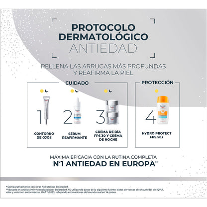 Eucerin Hyaluron Filler Day and Night Set 2 pcs
