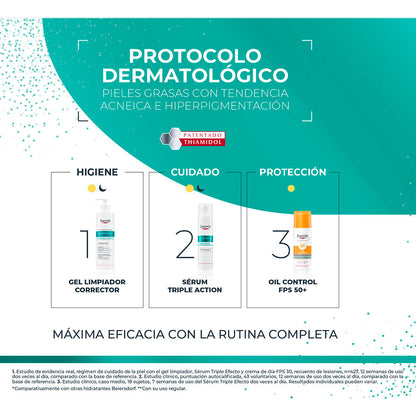 Eucerin Dermopure Clinical Triple Action Case 2 pcs