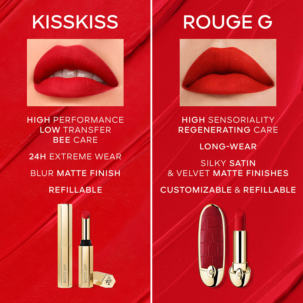 Guerlain Kisskiss Blur Matte Lipstick 