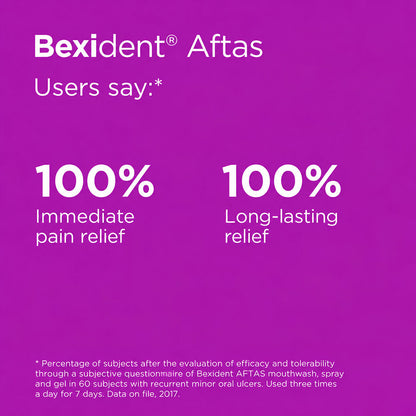 ISDIN Bexident Aftas Colutorio 120 ml