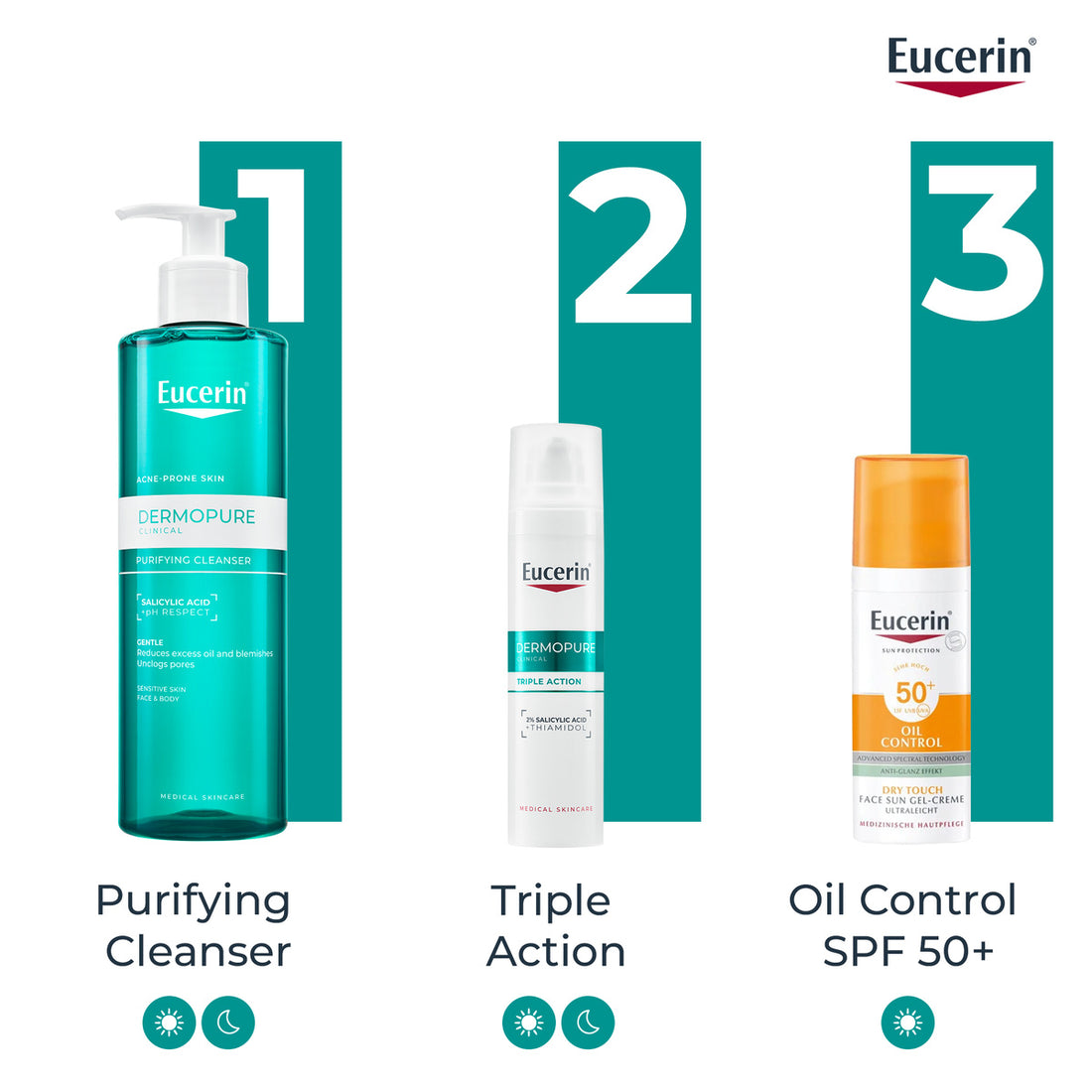 Eucerin DermoPure Cleansing Gel 200ml (6.76fl oz)
