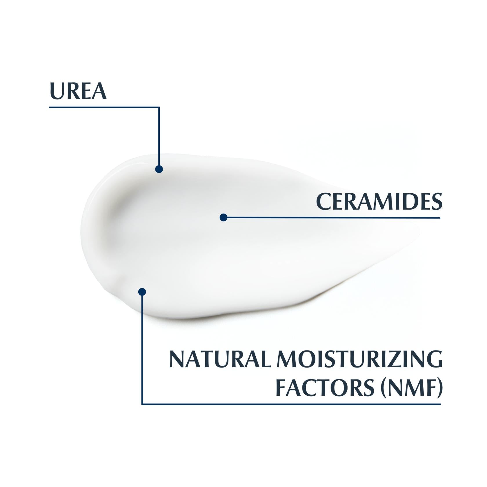 Eucerin UreaRepair Plus Hand Cream 5% Urea 75ml