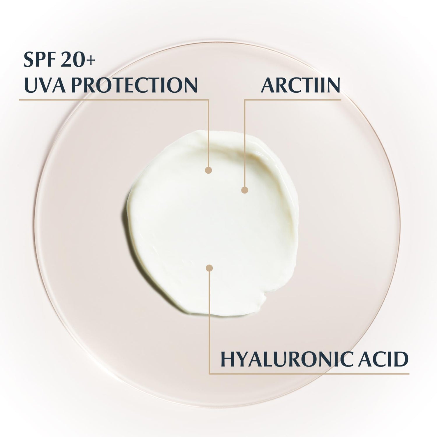 Eucerin Hyaluron-Filler + Elasticity Creme de Olhos SPF20 15ml