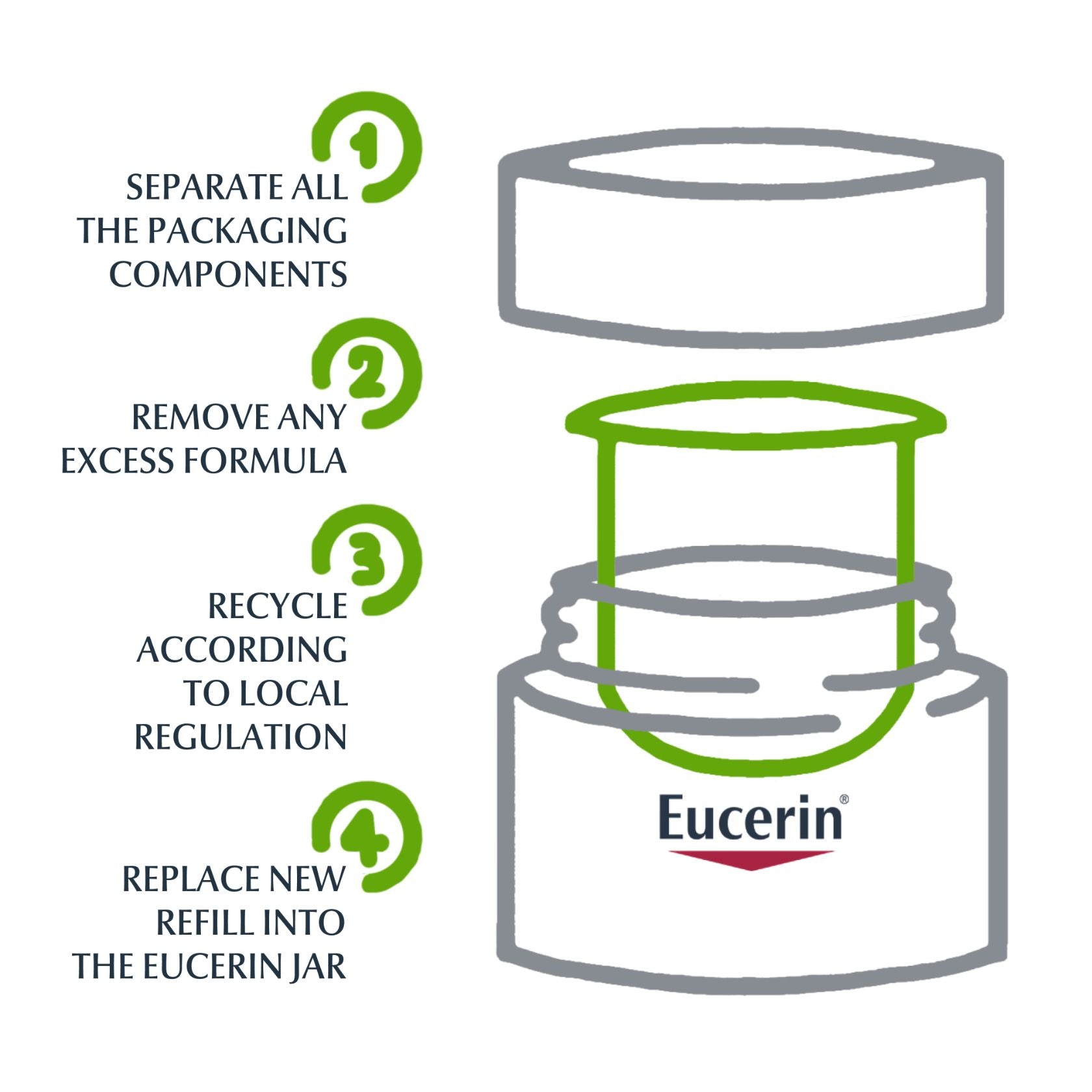 Eucerin Hyaluron-Filler 3x Effect Day Cream Dry Skin Refill SPF15 50ml (1.69floz)