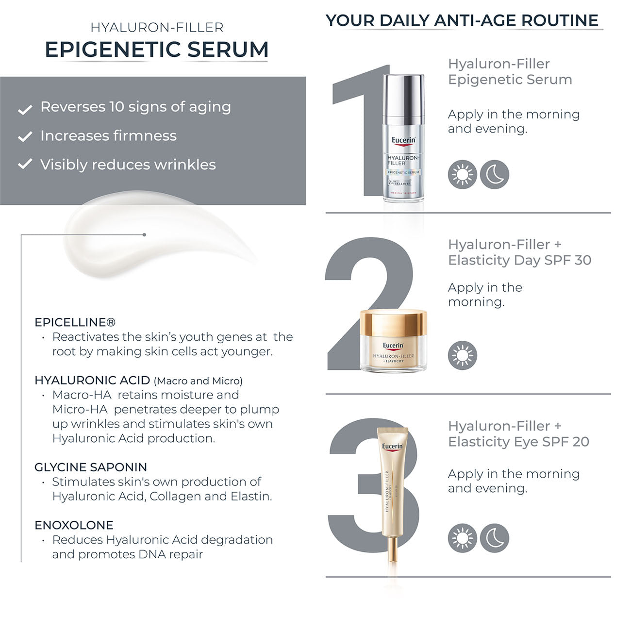 Eucerin Hyaluron Filler Serum Epigenetic 30ml