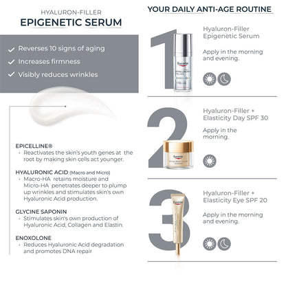 Eucerin Hyaluron Filler Serum Epigenetic 30ml