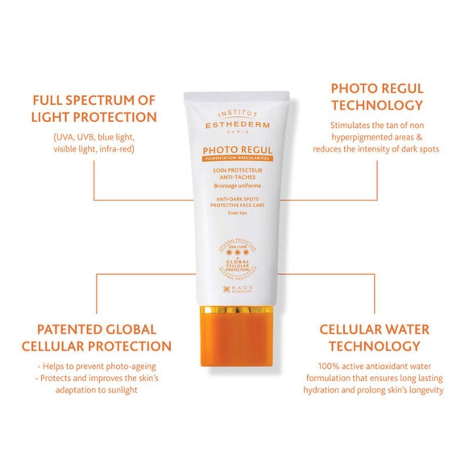 Esthederm Sun Photo Regul Anti-Dark Spots Protective Face Care Sunscreen 50ml
