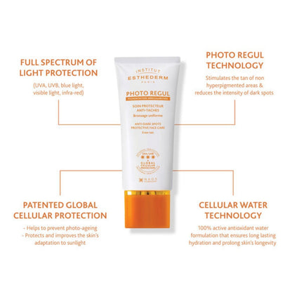 Esthederm Sun Photo Regul Anti-Dark Spots Protective Face Care Sunscreen 50ml