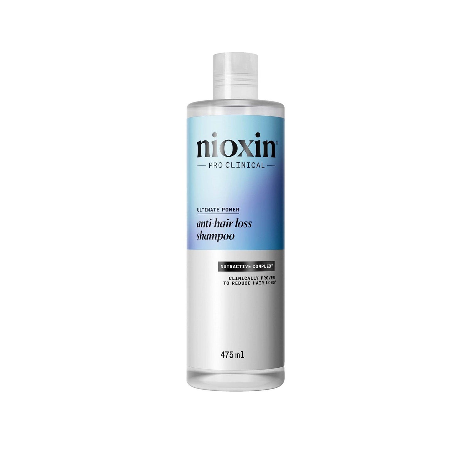 Nioxin Anti-Hair Loss Shampoo - Shampoo for Hair Loss 475 ml
